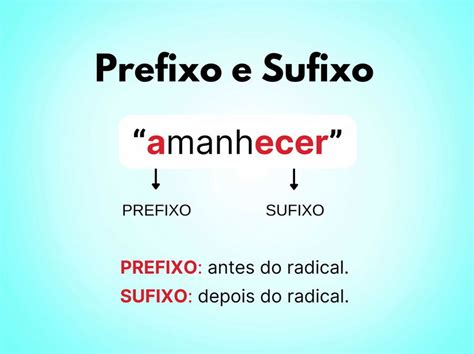 A etimologia e o significado dos prefixos super.